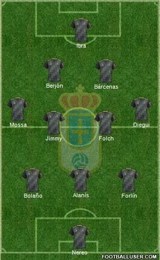 Real Oviedo S.A.D. Formation 2019