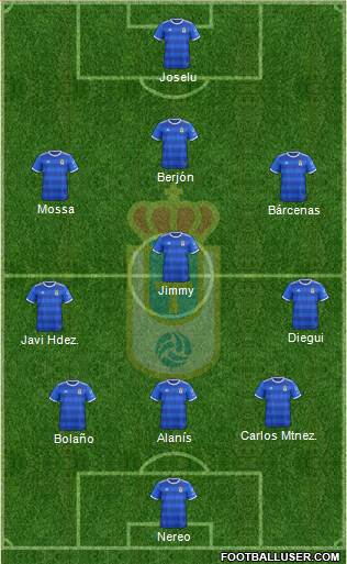 Real Oviedo S.A.D. Formation 2019