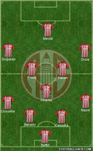 Antalyaspor A.S. Formation 2019