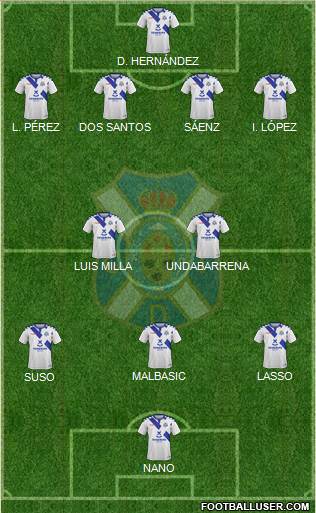 C.D. Tenerife S.A.D. Formation 2019