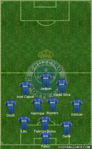 Cruzeiro EC Formation 2019