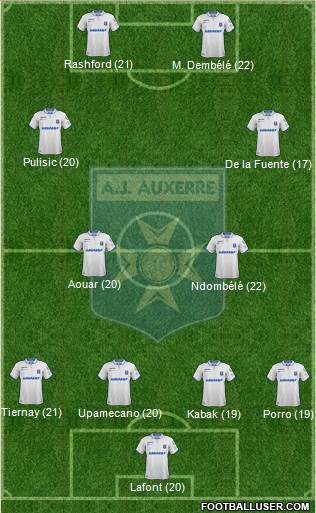 A.J. Auxerre Formation 2019