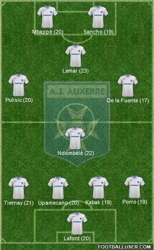 A.J. Auxerre Formation 2019