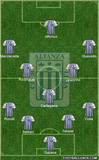 C Alianza Lima Formation 2019