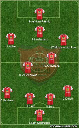 Persepolis Tehran Formation 2019