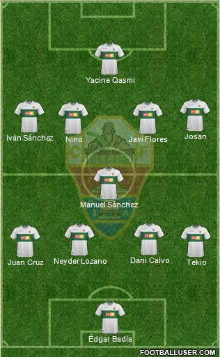 Elche C.F., S.A.D. Formation 2019