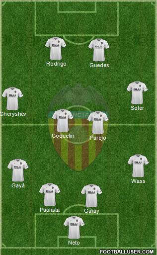 Valencia C.F., S.A.D. Formation 2019