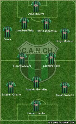 Nueva Chicago Formation 2019