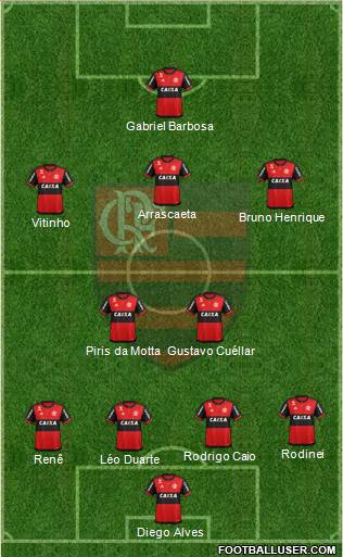 CR Flamengo Formation 2019