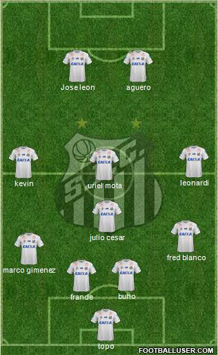 Santos FC Formation 2019