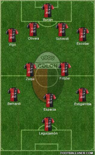 Colón de Santa Fe Formation 2019