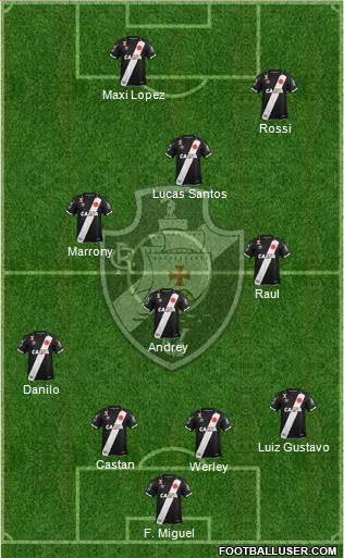 CR Vasco da Gama Formation 2019