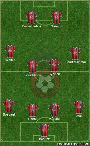 OGC Nice Côte d'Azur Formation 2019