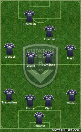 FC Girondins de Bordeaux Formation 2019