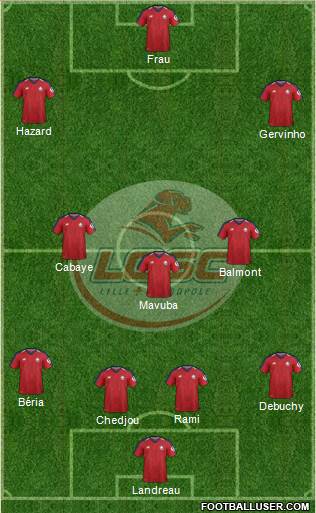 LOSC Lille Métropole Formation 2019