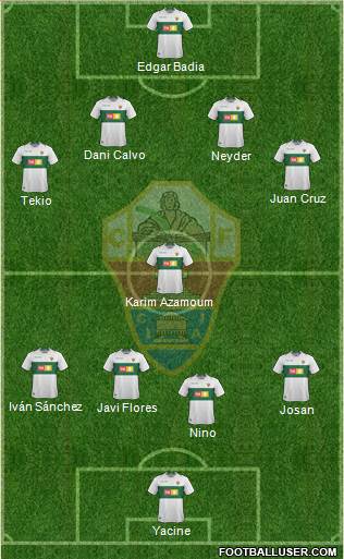 Elche C.F., S.A.D. Formation 2019