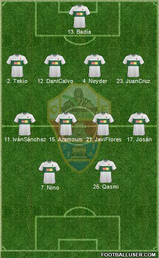 Elche C.F., S.A.D. Formation 2019