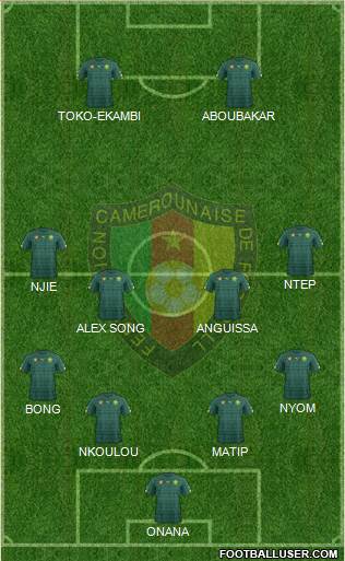 Cameroon Formation 2019