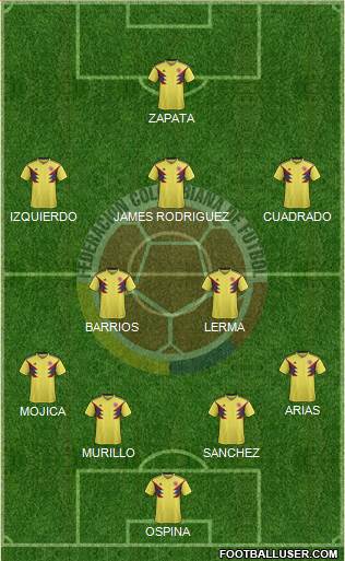 Colombia Formation 2019