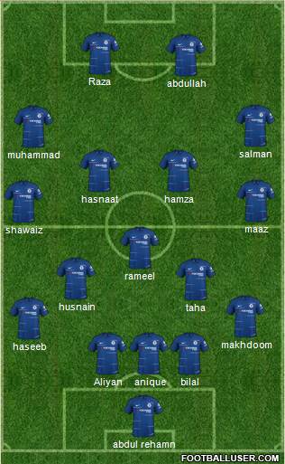 Chelsea Formation 2019