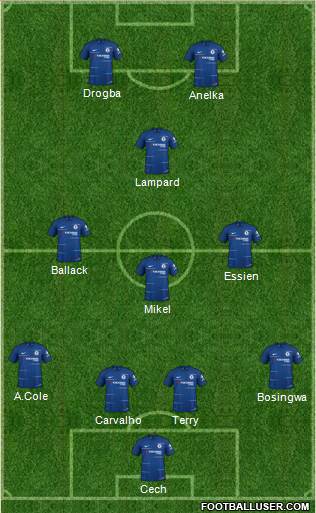 Chelsea Formation 2019