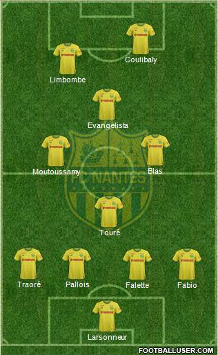 FC Nantes Formation 2019