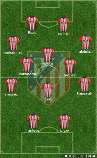 C. Atlético Madrid S.A.D. Formation 2019