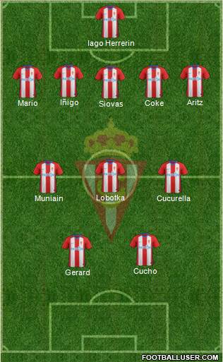 Real Sporting S.A.D. Formation 2019