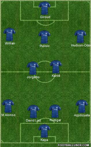 Chelsea Formation 2019