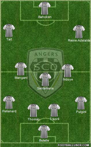 Angers SCO Formation 2019