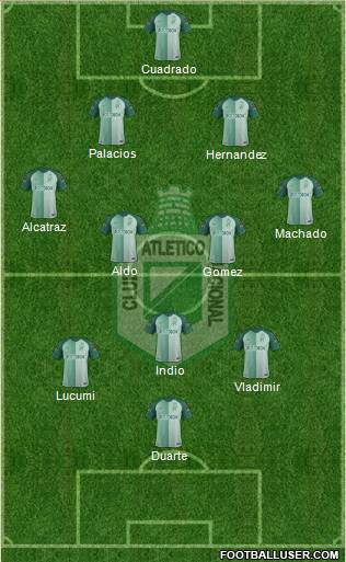 CDC Atlético Nacional Formation 2019