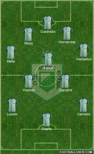 CDC Atlético Nacional Formation 2019