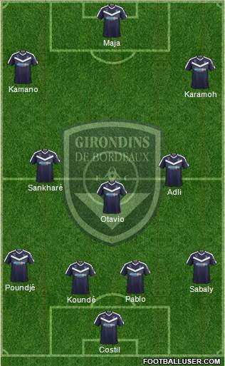 FC Girondins de Bordeaux Formation 2019