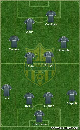 FC Nantes Formation 2019