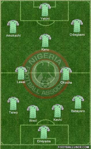 Nigeria Formation 2019