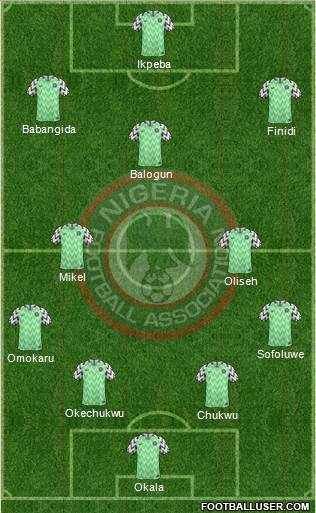 Nigeria Formation 2019