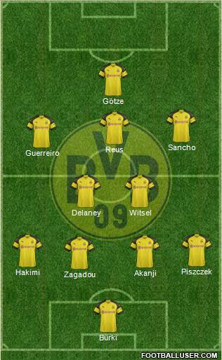 Borussia Dortmund Formation 2019