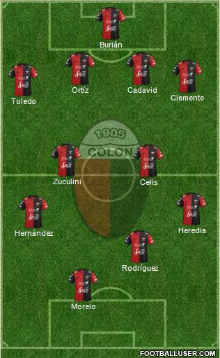 Colón de Santa Fe Formation 2019