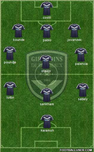 FC Girondins de Bordeaux Formation 2019