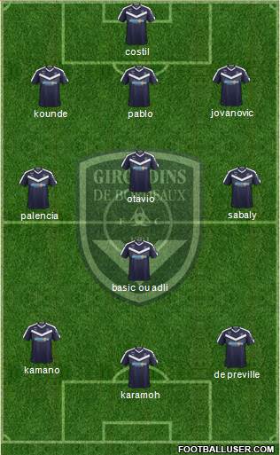 FC Girondins de Bordeaux Formation 2019