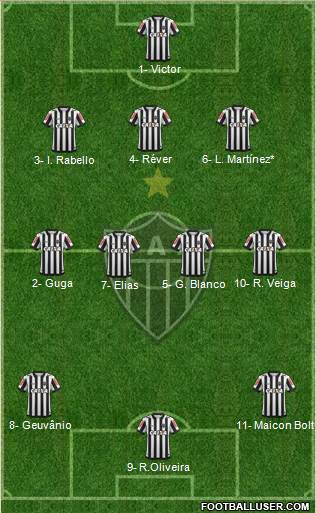 C Atlético Mineiro Formation 2019