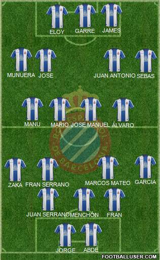 R.C.D. Espanyol de Barcelona S.A.D. Formation 2019