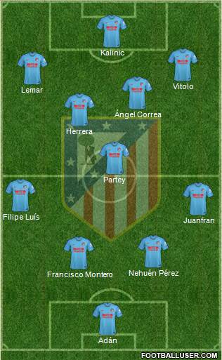 C. Atlético Madrid S.A.D. Formation 2019