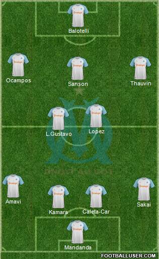 Olympique de Marseille Formation 2019