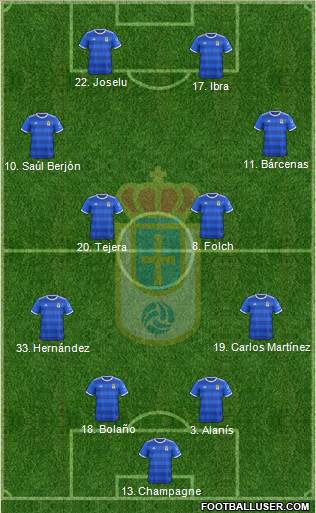 Real Oviedo S.A.D. Formation 2019