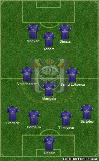 RSC Anderlecht Formation 2019