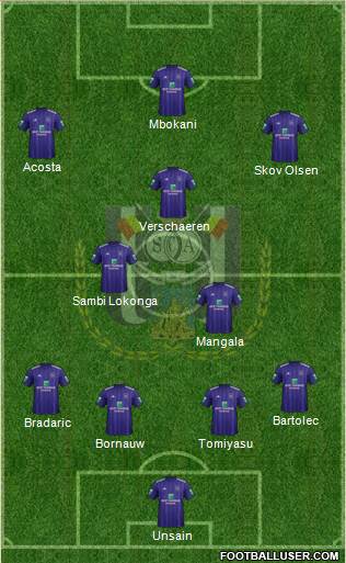 RSC Anderlecht Formation 2019