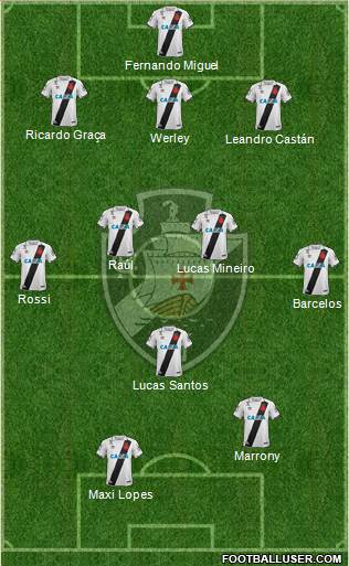 CR Vasco da Gama Formation 2019