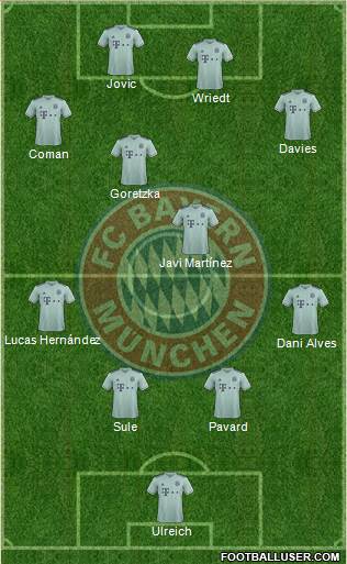 FC Bayern München Formation 2019