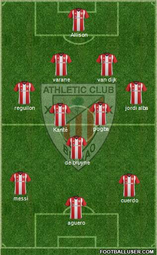 Athletic Club Formation 2019